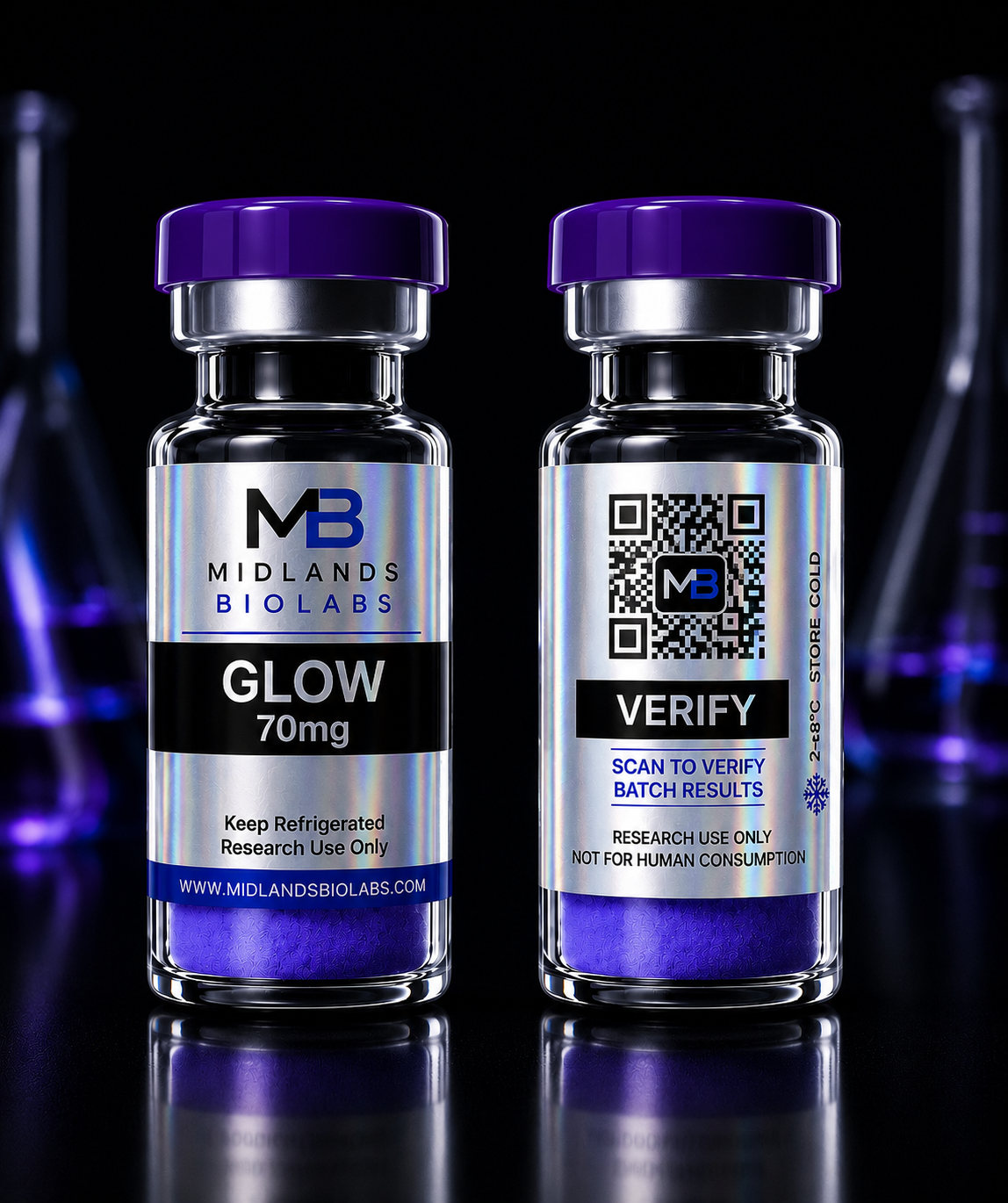 Research GLOW 70mg kit