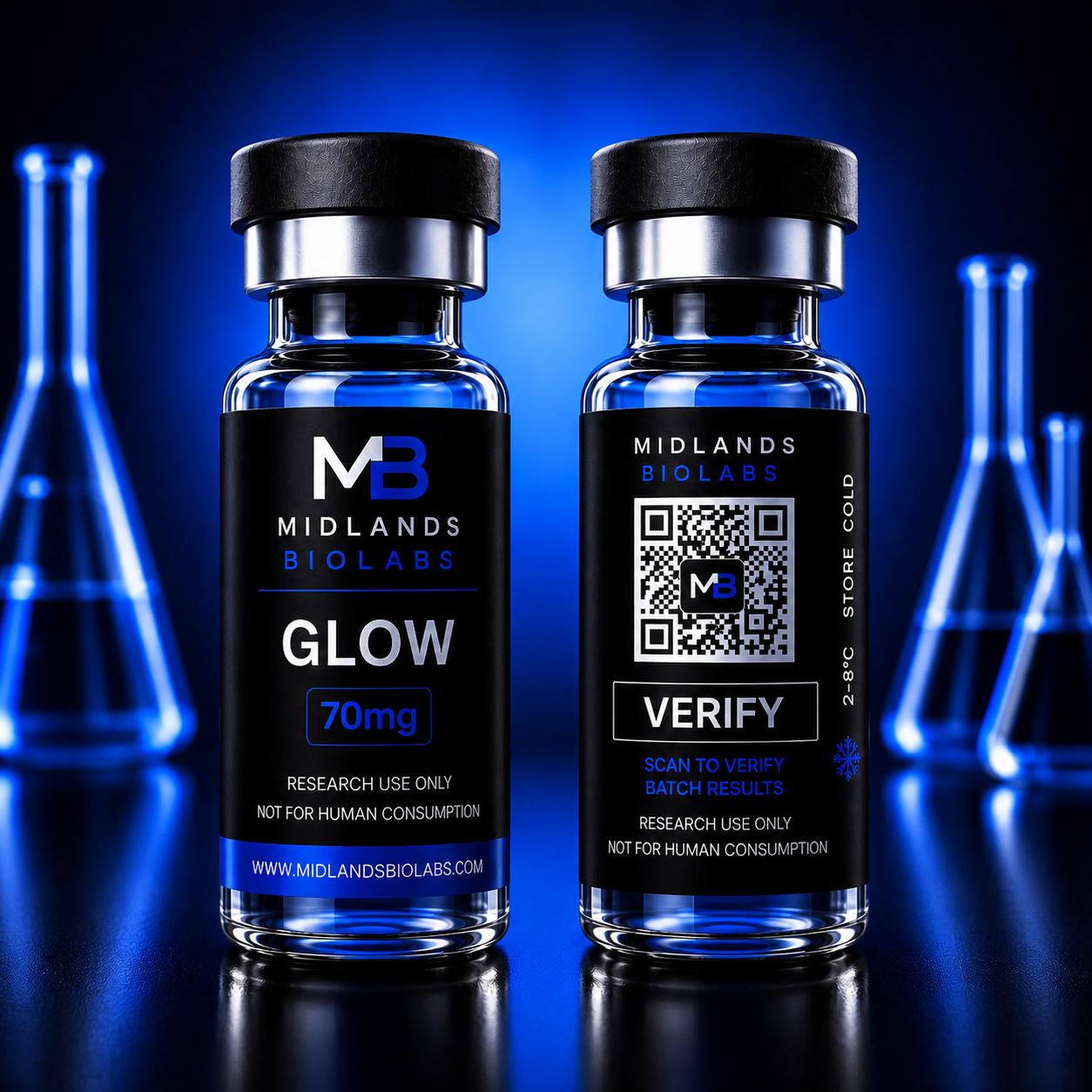 Research GLOW 70mg kit